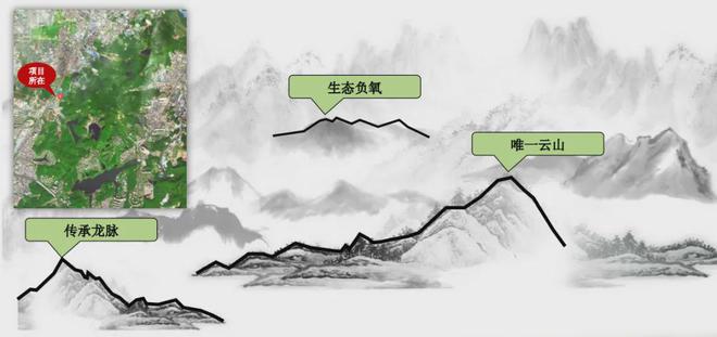 华远云和墅售楼处发布：以品质铸就传奇！冰球突破游戏网站⚡2025聚焦 ꦿ℘(图4)