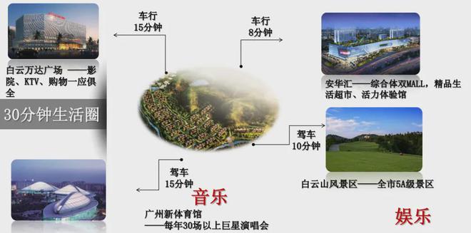 华远云和墅售楼处发布：以品质铸就传奇！冰球突破游戏网站⚡2025聚焦 ꦿ℘(图8)