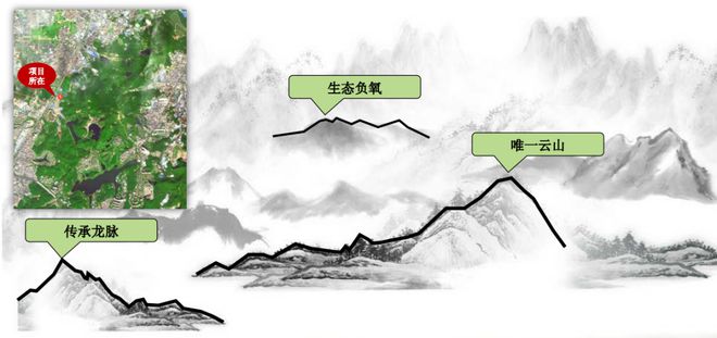 华远云和墅售楼处发布：以品质铸就传奇！冰球突破游戏网站⚡2025聚焦 ꦿ℘(图12)