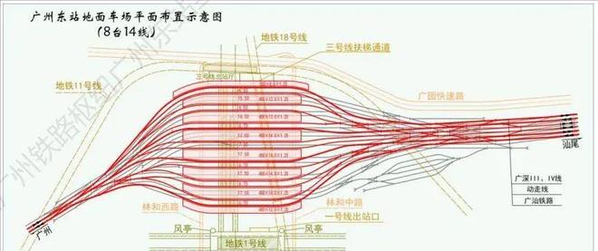 站之间目前有多少条铁路线路往来？冰球突破正规网站广州站和广州东(图2)