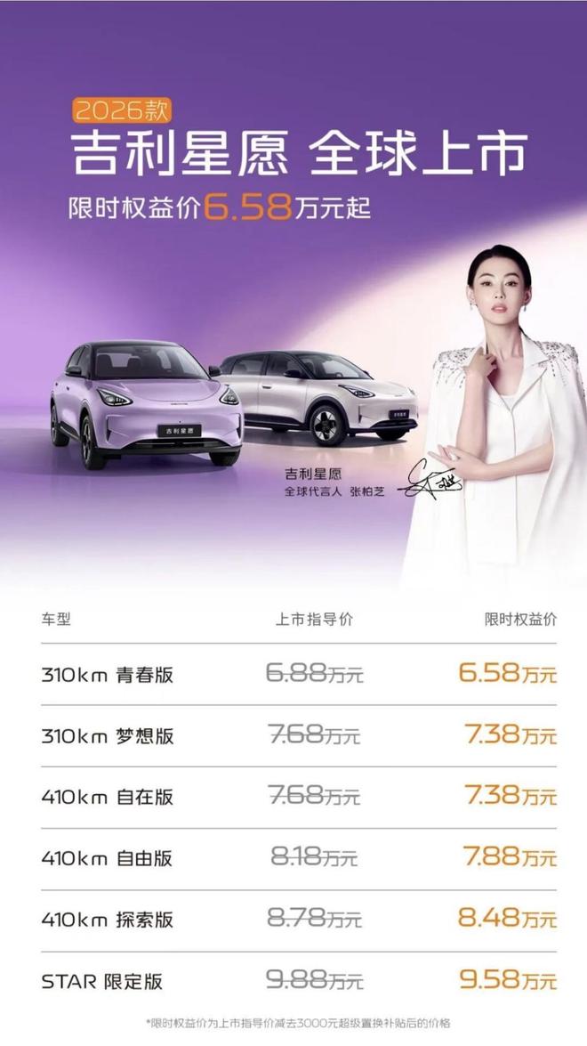 026款吉利星愿解锁日常用车幸福感冰球突破爆百万大奖细节控狂喜！2(图4)